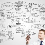 Eyre whiteboard meetings